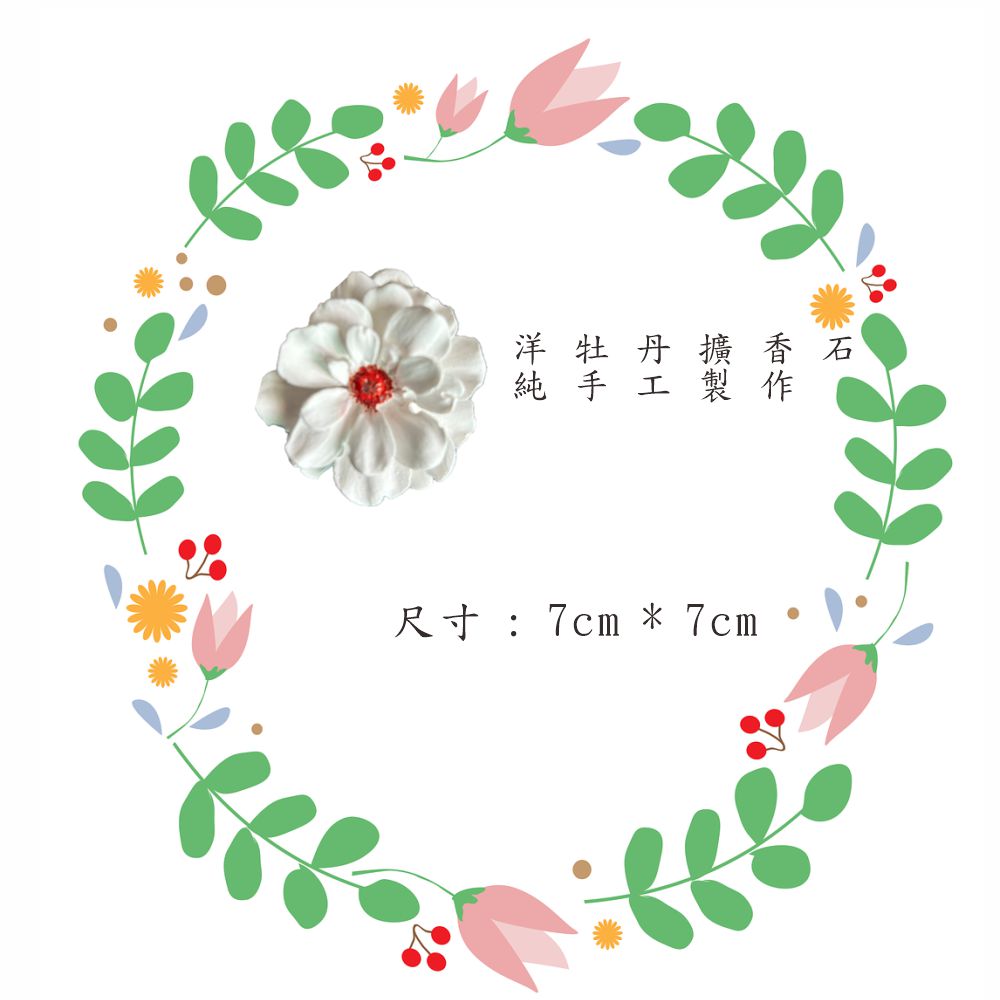 建立商品-1